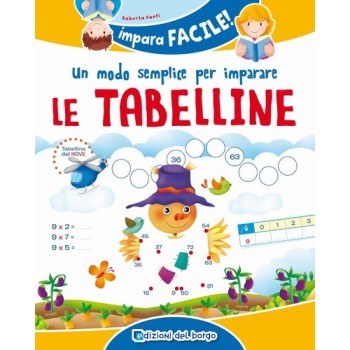 Un modo semplice per imparare le tabelline | Cloclorinda.it